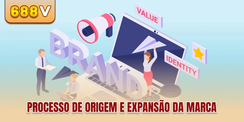 Processo de origem e expansão da marca