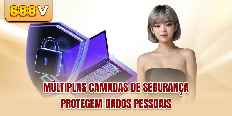 Múltiplas camadas de segurança protegem dados pessoais